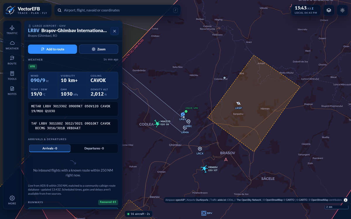 Panoul de aeroport pentru LRBV, Aeroportul Internațional Brașov-Ghimbav. Arată categoria de zbor VFR, vânt 080 cu 8 noduri, vizibilitate 10 kilometri sau mai mult, CAVOK, temperatura 19, QNH 1031 și altitudinea-densitate 1.974 de picioare, deasupra textului brut METAR și TAF.