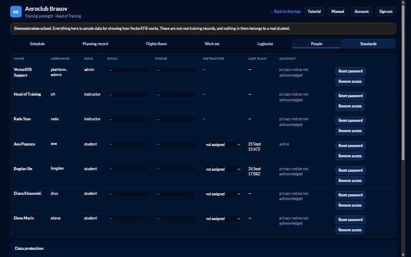 VectorEFB roster with roles and account status